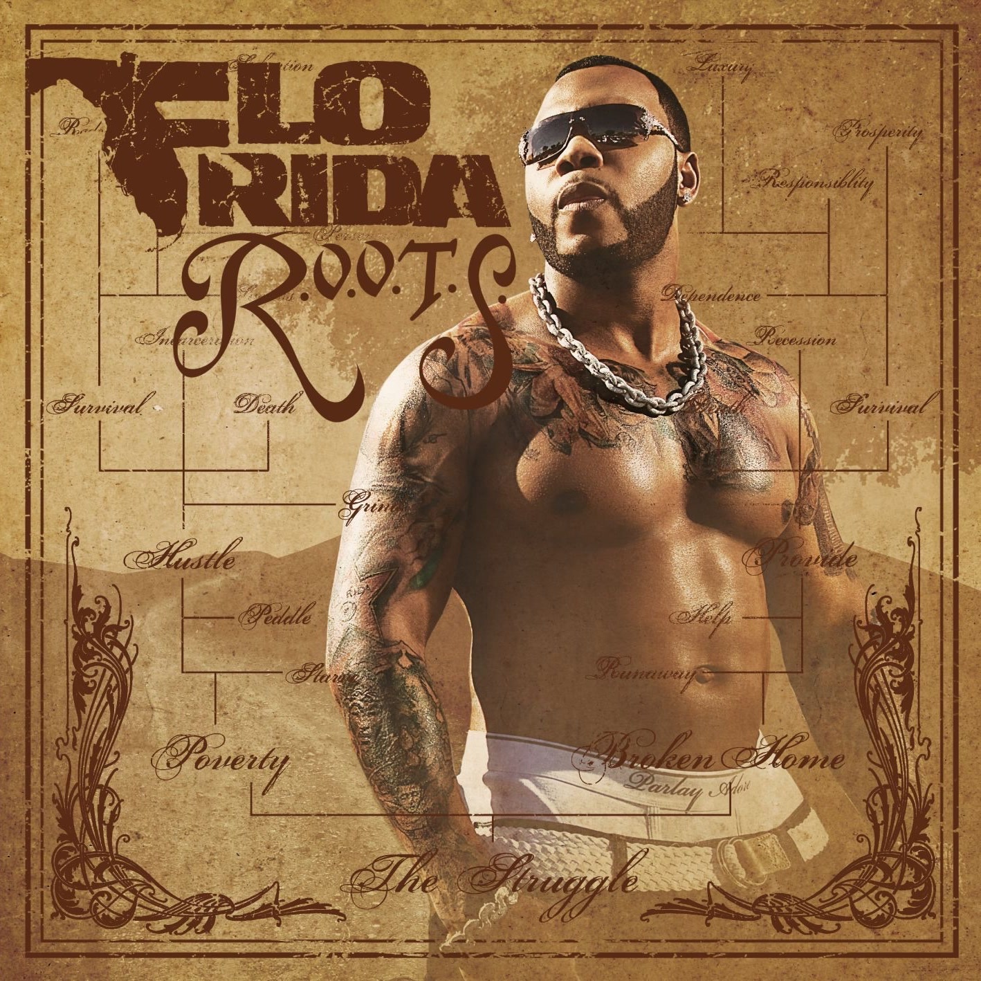 Right Round (feat. Ke$ha) cover art