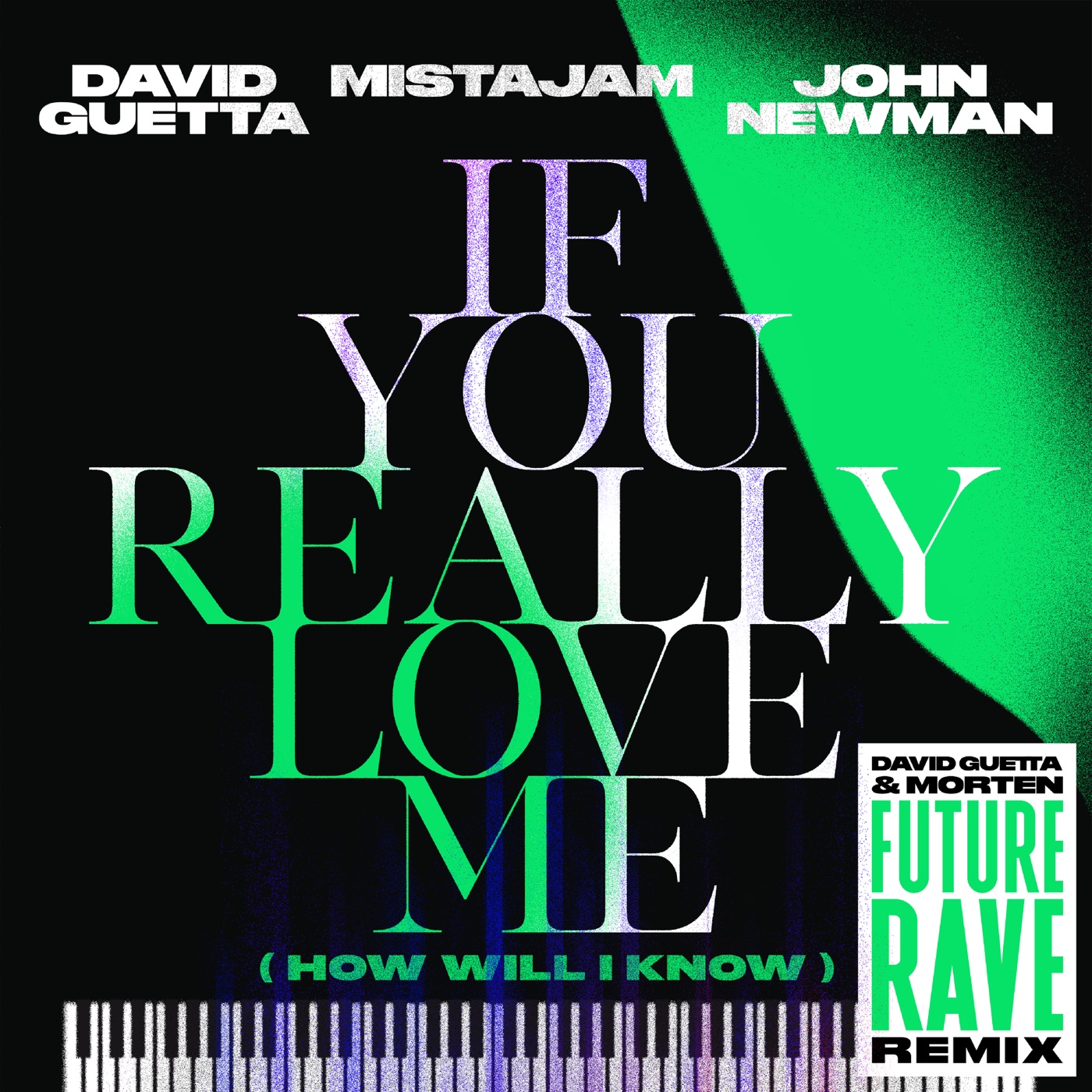 If You Really Love Me (How Will I Know) [David Guetta & MORTEN Future Rave Remix Extended] cover art